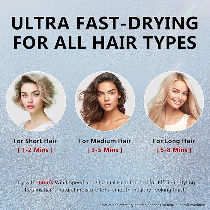IG INGLAM Titanium Flat Iron Hair Straightener Blow Dryer with Diffuser