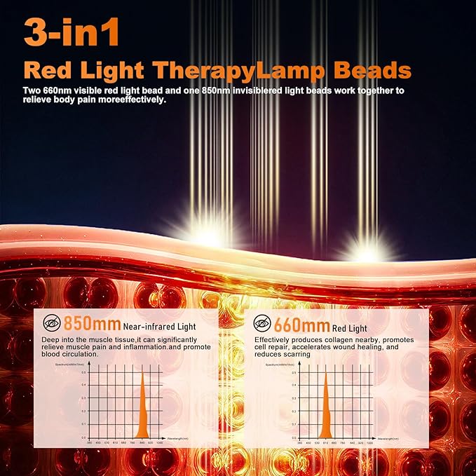 Red-Light-Therapy-for-Body2026 Upgraded Medical-Grade Red Light Therapy 4 Modes for Body Pain Relief315Dual Wave Near Infrared Light (660nm &amp 850nm) LEDs(Black26.77x19.68)