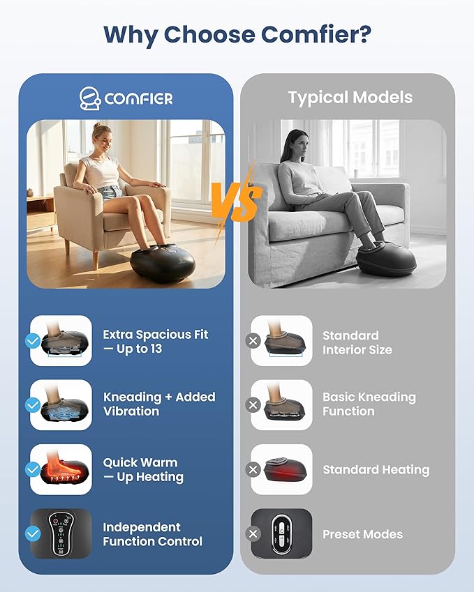 COMFIER Shiatsu Foot Massager with HeatVibrationRolling CompressionFSA Eligible HSA StoreFeet Massager Machine for Plantar FasciitisNeuropathy PainMothers Day Gifts for WomenSize up to 13“