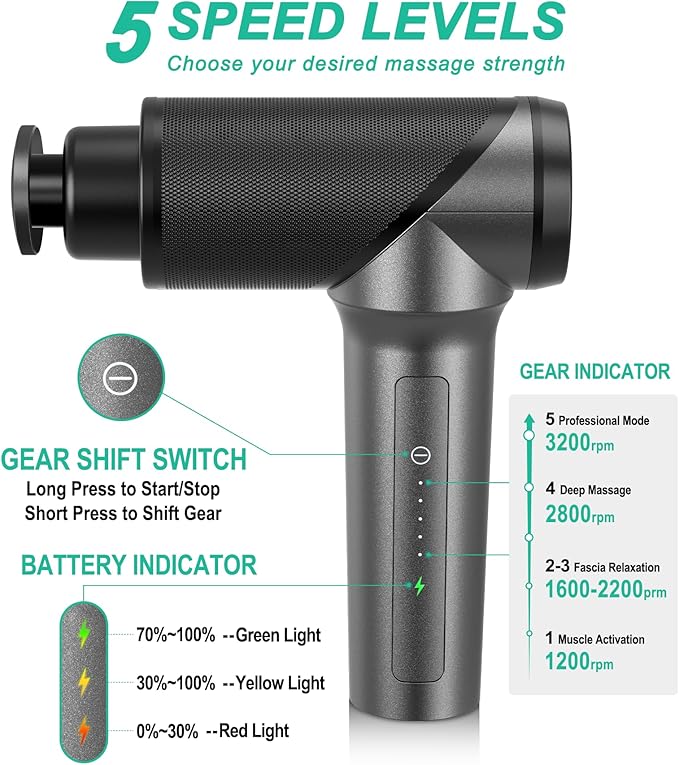 Medcursor Massage Gun - High Intensity Brushless Motor Handheld Percussion Deep Tissue Massager with 6 Massage Heads for Sore Muscle and Stiffness Valentines Day Gifts (Gray)