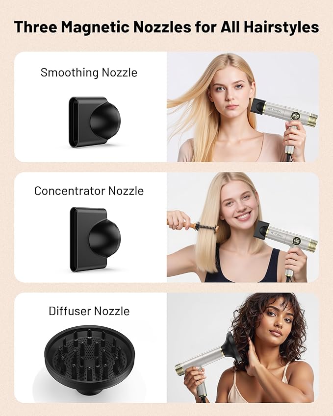 Infrared Ionic Hair Dryer with Diffuser - 2000W Dual Voltage Blow Dryer Gift for Women Fast Drying Frizz Control Lightweight &amp Low Noise Red Light &amp Negative Ions European Travel 110V-240