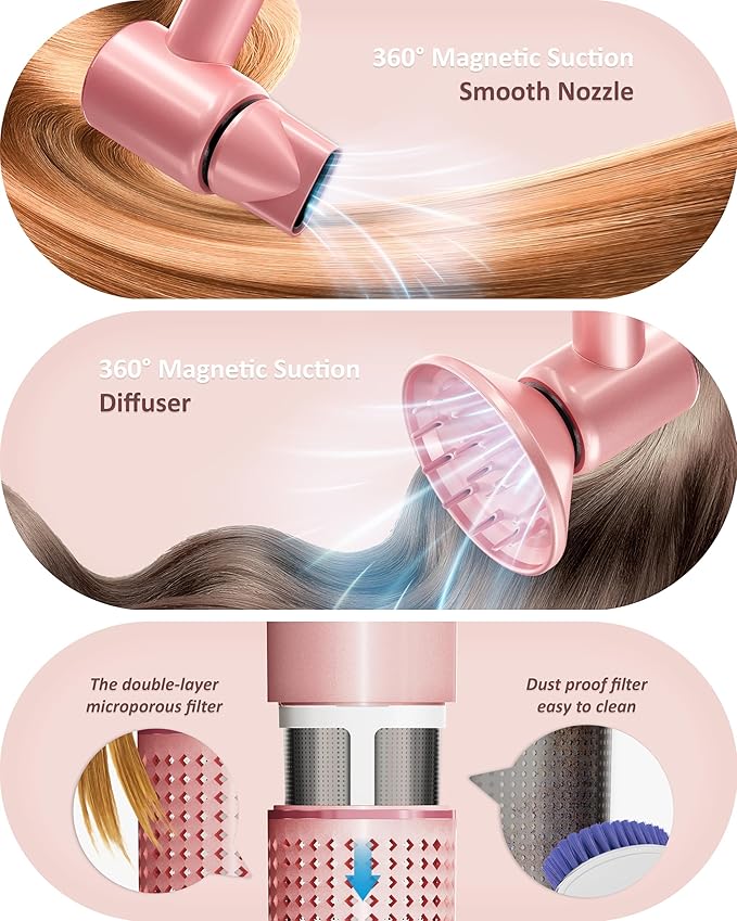 Rudd Hair Dryer with Diffuser High Speed Hair Dryer with Display 110000 RPM Brushless Motor for Fast Drying 200 Million Negative Inoic Low Noise Pink