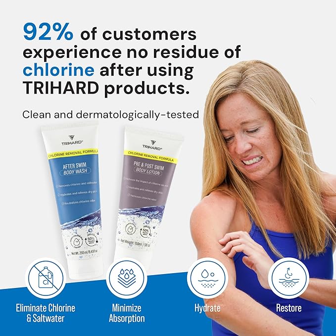 TRIHARD Chlorine Removal Body Wash and Lotion Set Protects and Hydrates Sensitive Skin from Pool and Ocean Pool Essentials for Pre and Post Swim Chlorine Skin Protection