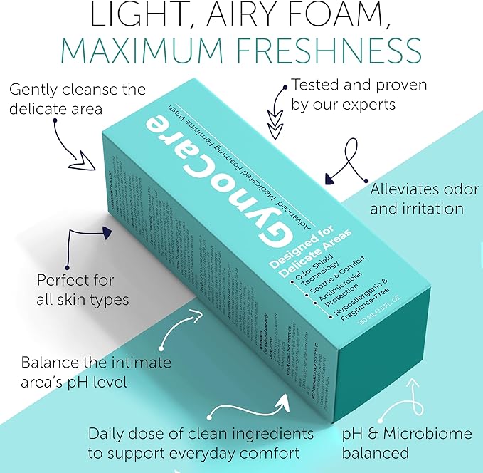 Terramed Just Think Comfort Daily BV and Feminine Care Bundle with Boric Acid Suppositories and Medicated Feminine Wash for Odor Itching Discharge and pH Balance