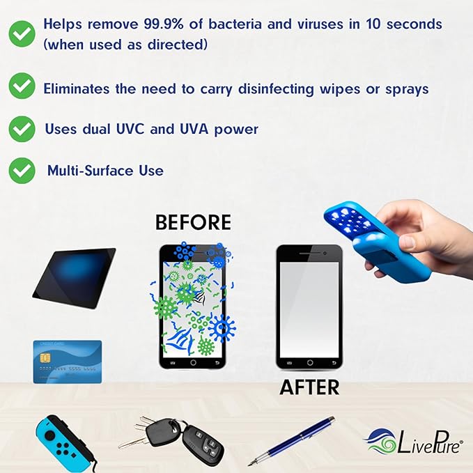 LivePure Handheld UV Light Sanitizer. Portable UV Light for Disinfecting Room Kitchen Car Bathroom Household Surfaces Cobalt Blue