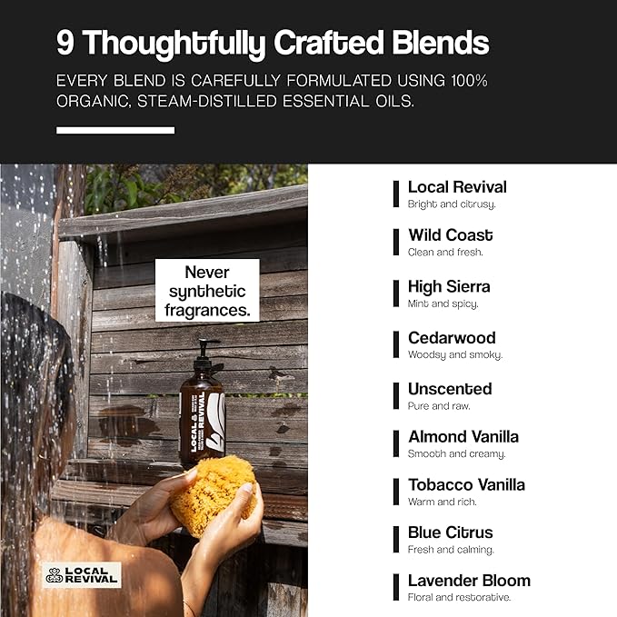 Tallow and Honey Body Wash - Blue Citrus - Beef Tallow with Honey Olive Oil Shea Butter and Jojoba Oil - Moisturizing Body Wash for Men and Women 16oz