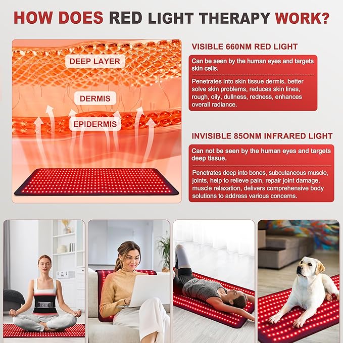 Red Light Therapy for Body Holiday Birthday Gifts for Women Men 39’’ x 24’’Large Infrared Light Therapy with Timer Red Light Panel for Back Belly Shoulder Joint (with Storage Bag)