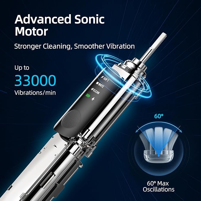 SYNHOPE 60° Oscillating Sonic Electric Toothbrush Rechargeable Battery &amp Fast Charge [Oscillation 60° Swing Amplitude] 3 Brush Heads IPX7 &amp Teeth Whitening Ultrasonic Cleaning Tooth Brush.