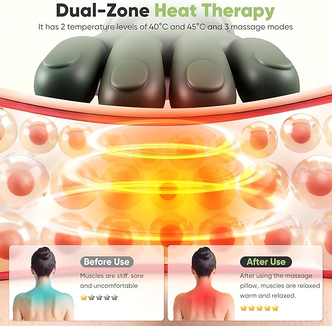 WO-WO Cordless Neck and Shoulder Massager with Heat – 4D Deep Tissue Kneading for Trapezius Pain Relief – Simulated Human Hand Grip Massage for Back Legs &amp Body – Hands-Free Rechargeable Design