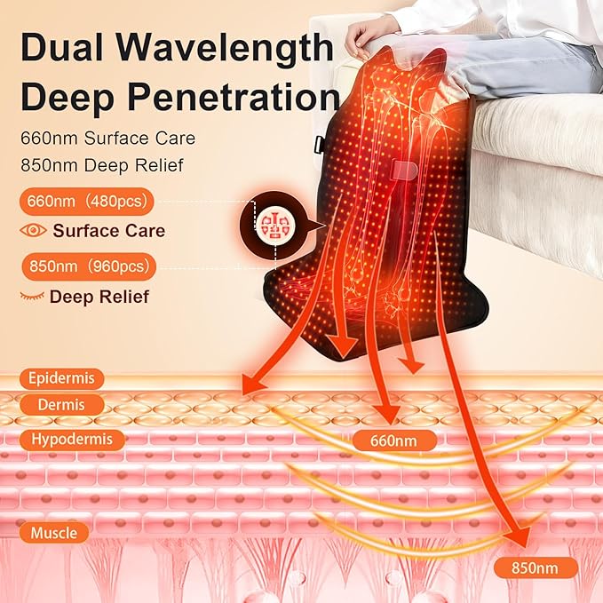 Red Light Therapy for Legs &amp Feet Infrared LED Leg Wrap with 660nm Red &amp 850nm Near Infrared Light for Muscle Recovery Relaxation &amp Circulation 5 Modes &amp Timer Settings