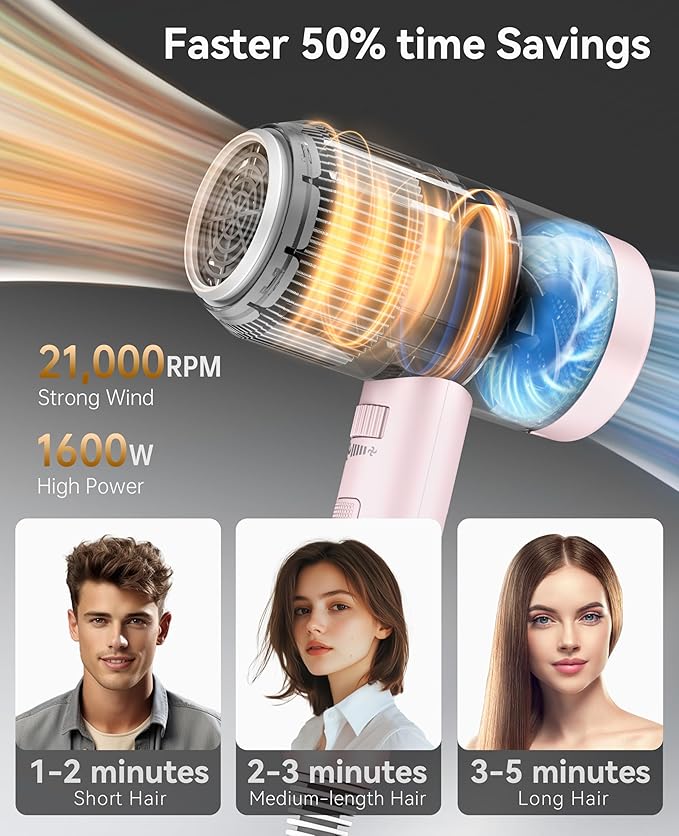 CONFU Ionic Blow Dryer 1600W Portable Lightweight Fast Drying Negative Ion Hairdryer Blowdryer 3 Heat Settings &amp Infinity Speed with Diffuser and Concentrator Nozzle for Home &amp Travel
