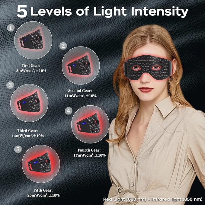 JVV Red Light Therapy for Eyes 5 Modes Under-Eye Red Light Eye Mask Eye Massager for Fine Lines Eye Bags and Dark Circles for Men and Women