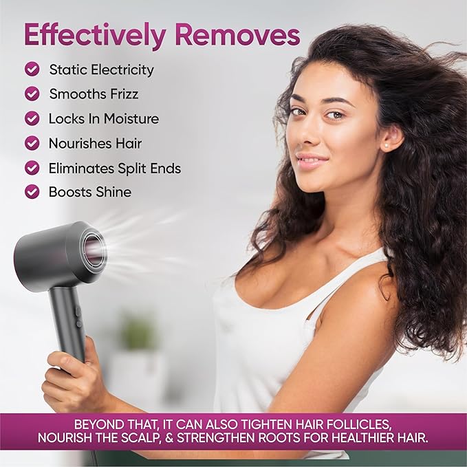 Super Hair Dryer with Powerful Digital Motor for Fast Drying