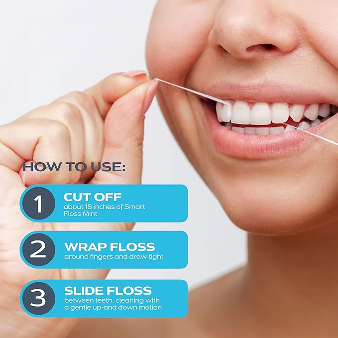 drTung's Smart Floss Mint for Teeth - Natural Expanding Dental Floss Gentle on Tooth &amp Gums Expands &amp Glides PTFE &amp PFAS Free Certified Organic Mint Essential Oils - Pack of 6