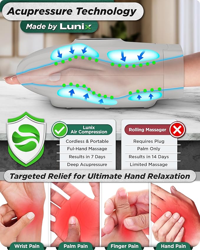 Lunix LX7 FSA Carpal Tunnel &amp Wrist Pain Relief Device Heated Air Compression Hand Massager for Arthritis Mothers Day Gifts for Women &amp Mom Touchscreen Cloud Gray