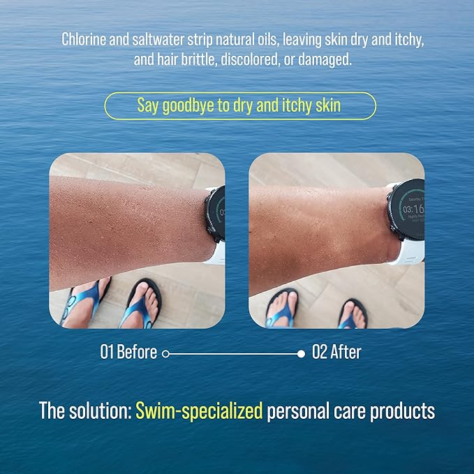 TRIHARD Chlorine Removal Body Wash and Lotion Set Protects and Hydrates Sensitive Skin from Pool and Ocean Pool Essentials for Pre and Post Swim Chlorine Skin Protection