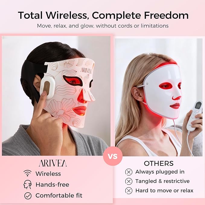 ARIVEA Red Light Therapy Mask for Face - 3 Modes LED Face Mask with Red Blue &amp Infrared Wireless &amp Rechargeable Light Therapy Device for Skin Care Wrinkle &amp Anti-Aging Home &amp Trave