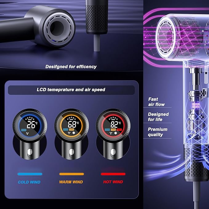 Hair Dryer Professional Ionic Hair Dryer 1600W Ultra-Fast Drying 500 Million Negative Ions Low Noise 160000 RPM Compact Blow Dryer with Magnetic Diffuser (Night Black)