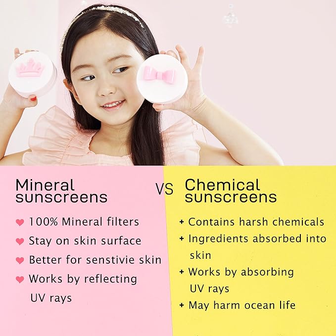 peach and Kids Sunscreen Mineral Sunscreen SPF50+ PA++++ Tested for Sensitive Skin Baby &amp Toddler Gentle Formula Non-Greasy Kids Travel Essentials (Pink Ribbon)