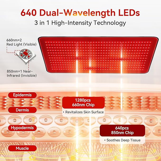 Full Body Red Light Therapy Mat with 640 LEDs 3-in-1 660nm &amp 850nm TPU Infrared Light Blanket 38 x 23.6 Foldable Therapy Pad with Timer Controller Pulse Modes for Home Use 48W