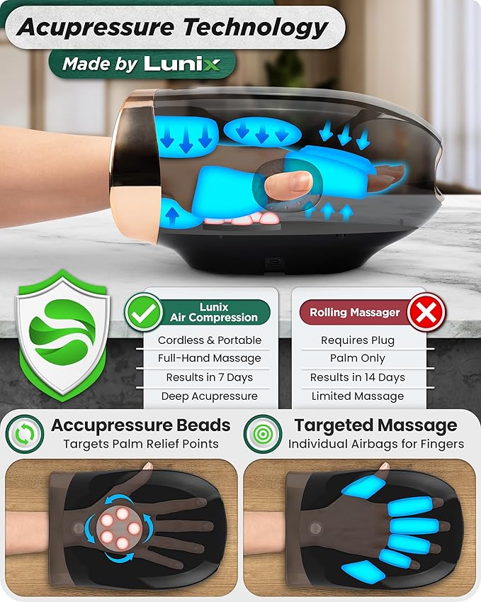 Lunix LX30 Rolling Hand Massager Kneading + Compression Heat + Cooling Fan Finger &amp Wrist Pain Relief Cordless Rechargeable Charcoal Black