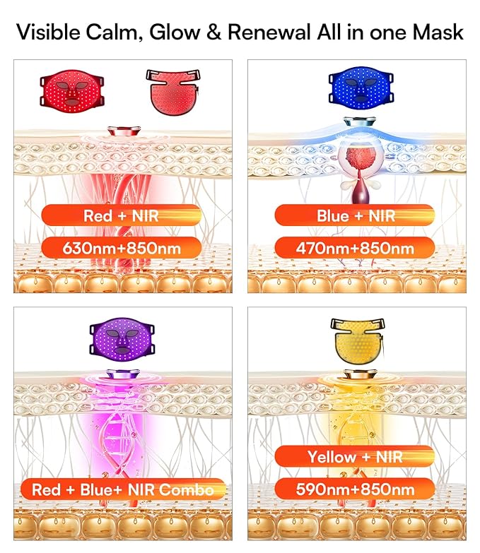 Red Light Therapy Mask for Face &amp Neck – 4 Light Modes with 850nm NIR Red Yellow &amp Blue LED Light Therapy 2600mAh Rechargeable LED Face Mask for Anti-Aging Skin Firming &amp Radiant Glow