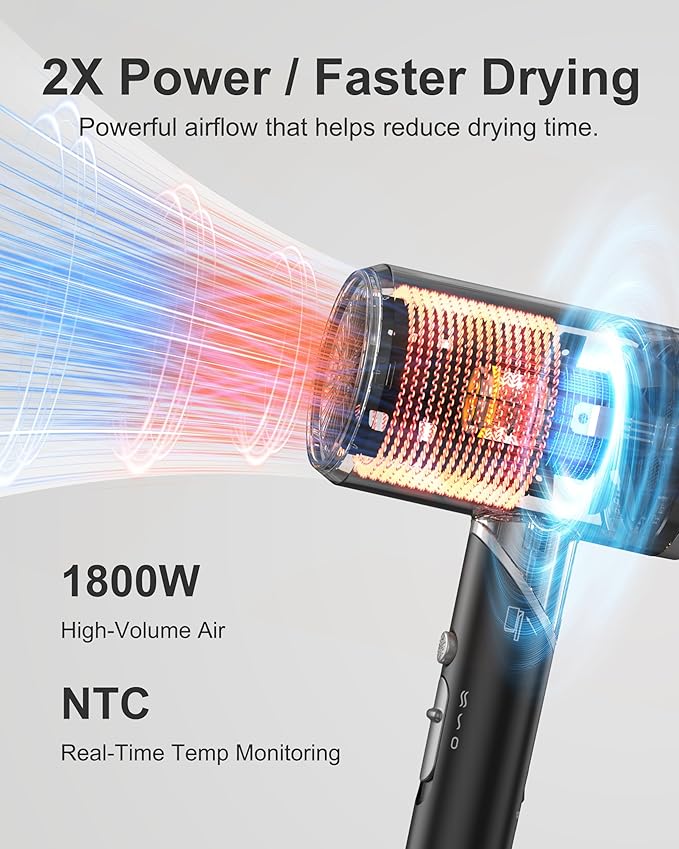 ANNLARY Dual Voltage Travel Hair Dryer with Diffuser &amp Comb 1800W Portable Foldable Blow Dryer Plasma Ionic Hairdryer for Frizz Control &amp Shine Low Noise 110V-120V/220V-240V European Use