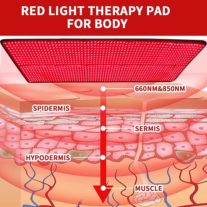 BB1260 Red Light Therapy Mat- 1260pcs LEDs Near-Infrared Light Therapy for Full Body 660nm Red Light and 850nm