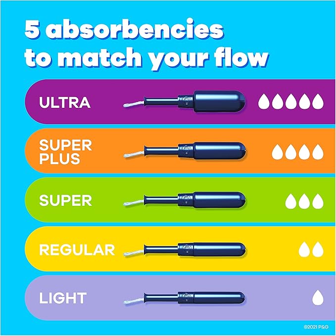 Tampax Pearl Tampons Super Plus Absorbency with Leakguard Braid Unscented 50 Count (Pack of 4) 100 Count Total