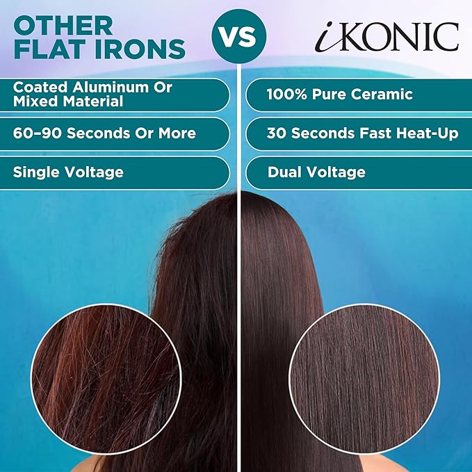 IKONIC 1.25” Floating Plates 100% Pure Ceramic Hair Straightener &amp Flat Iron – Fast Heating Anti-Static Infrared Technology – Frizz-Free Sleek Hair Styling Tool for Women &amp Professionals