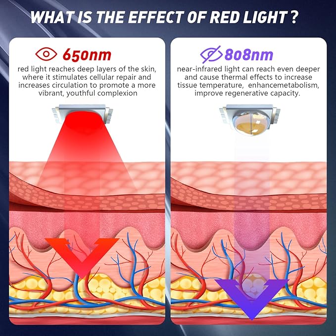 KTS Infrared Red Light Therapy Device for Dogs and Humans Laser Therapy Devices with Straps for Muscle and Joint Pain Relief Models:HD-Cure (Black)