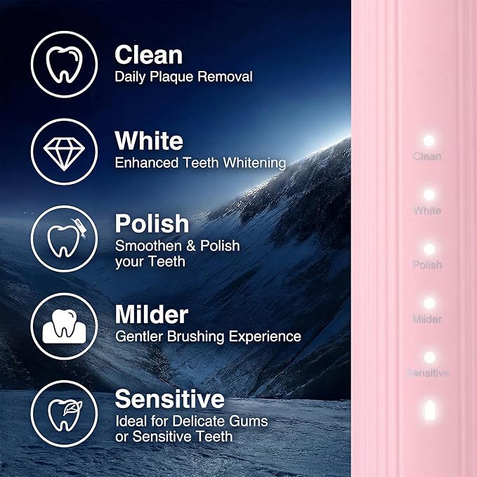 Bamboo Electric Toothbrush for AdultsSonic Electric Toothbrush with 4 Bamboo Heads Soft Castor Oil Bristles 5 Modes Smart Timer Sonic Technology IPX7 Waterproof 70-Day Battery Life-Pink