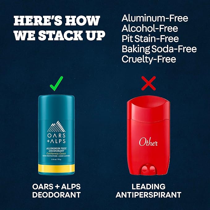 Oars + Alps Aluminum Free Deodorant for Men | Long Lasting Odor Protection Clear &amp Free of White Residue Anti-Chafing Smooth Glide Dermatologist Tested California Coast 2pk 2.6oz