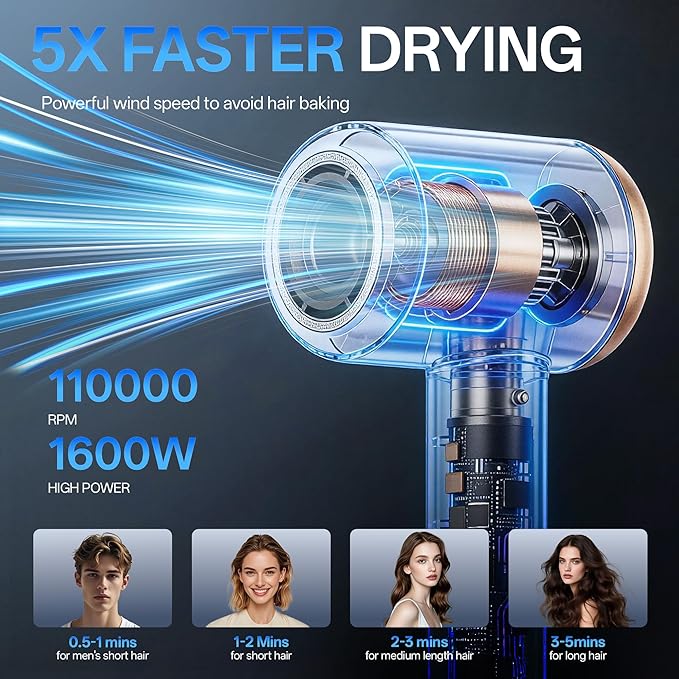 VAGARY Hair DryerHigh-Speed Blow Dryer with 500 Million Negative Ions110000 RPMLow NoiseHD Display 5 Temps &amp 2 SpeedsNo Heat Damage Lightweight with Magnetic Concentrator(Gold)