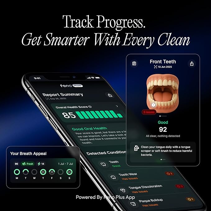 Feno Fit Mouthpiece - Customized Design Exclusively for Feno Electric Smartbrush - Size 1A