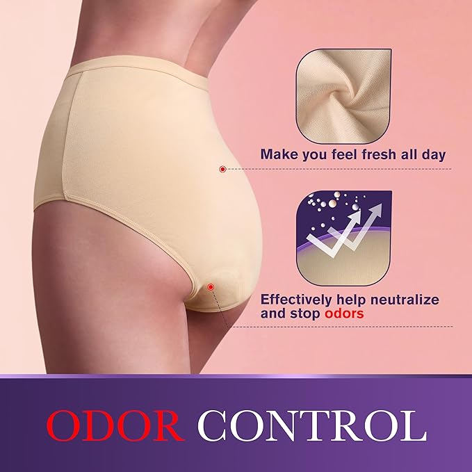 Women Leak Proof Incontinence Underwear Washable Absorbency Protective Postpartum Panties 2.0 OZ Bladder Control 3 Pack (1 Black-2 Beige 2XL)