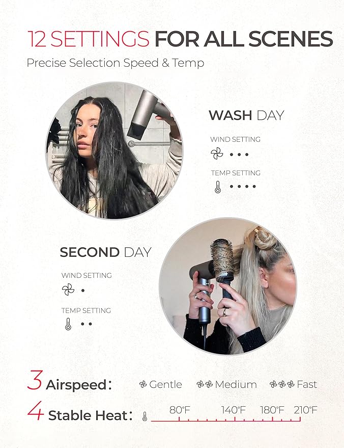 TYMO Ionic Hair Dryer for Women Professional Blow Dryer with 110000 RPM Brushless Motor for Fast Drying Travel Lightweight AIRHYPE Lite Hairdryer Low Noise 4 Temps &amp 3 Speeds for Man Silver
