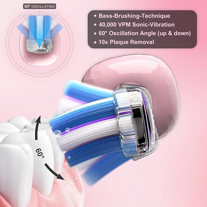 Electric Toothbrush for AdultsWave Oscillation &amp Vibration Sonic Tooth BrushBASS-Brushing Technique Travel Rechargeable Toothbrushes with 4 Soft Bristle Replace HeadsGifts for Men Women