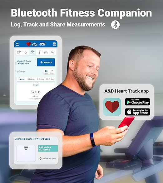 A&ampD Medical Digital Body Weight Scale UC-356BLE Bluetooth Bathroom Weight Machine UltraWide Platform and Large Display Syncs with A&ampD App550lb (249kg) Batteries Included White