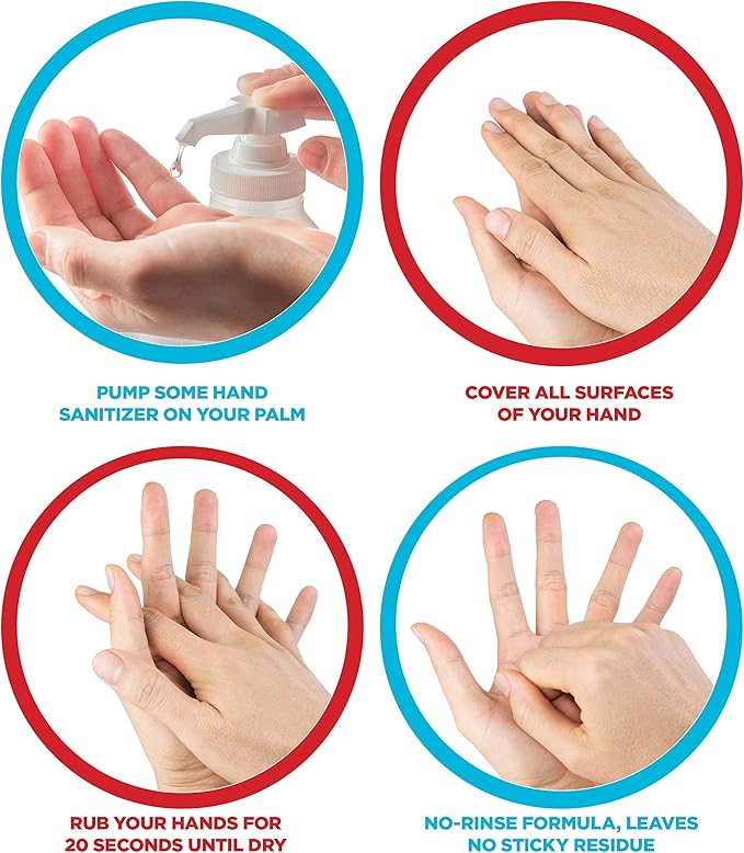 Sanit Moisturizing Hand Sanitizer Gel 70% Alcohol - Kills 99.99% Germs Advanced Formula with Vitamin E and Aloe Vera - Soothing Gel Fresh Scent Made in USA - 1 Gallon with Pump &amp 2oz Refill Bot