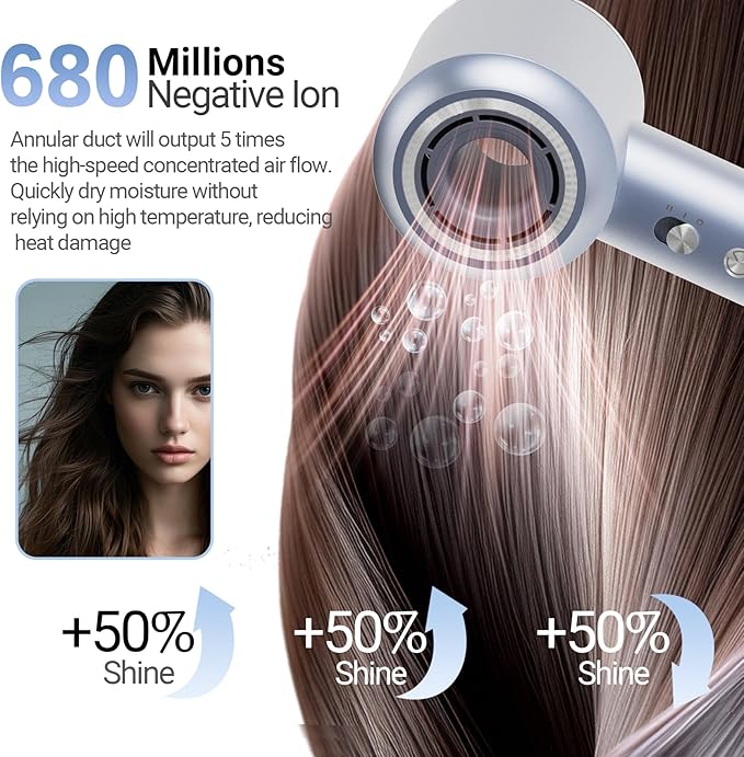 High Speed Ionic Hair Dryer-130000 RPM Fast Drying Blow Dryer for Men &amp Women Powerful 64m/s Airflow for Quick Morning Routine Portable Hairdryer with Precision Nozzle for Professional Looks
