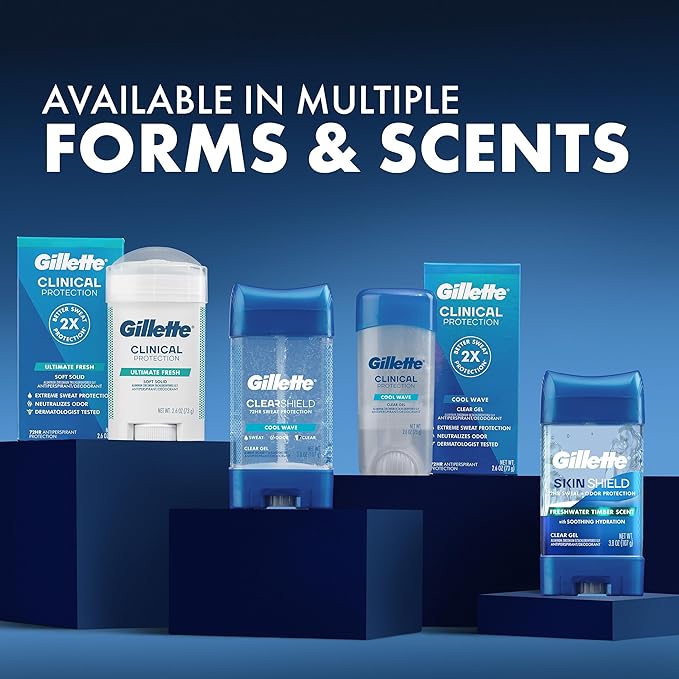 Gillette Antiperspirant and Deodorant for Men 72hr Clinical Strength Sweat &amp Odor Protection Long Lasting Freshness Anti-White Mark Technology Clear Gel Cool Wave Scent 3.8 oz (Pack of 4)