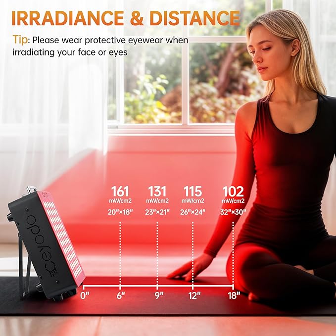 Red Light Therapy for Body 4 Chip Infrared Light Therapy Panel with Near-Infrared Light 630nm 660nm 850nm 940nm 138W High Power 60 LED Red Infrared Light Device Includes Hanging Kit &amp HandleBl