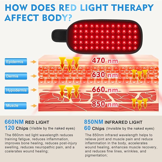 Red Light Therapy Red Light Therapy for Body