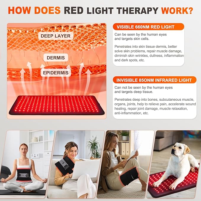Red Light Therapy for Body 24’’ x 12’’Large Infrared Light Therapy Pad with Timer Remote Control 660nm 850nm Home Light Therapy for Knee Shoulder Back Muscle Joint (with Elastic Strap)