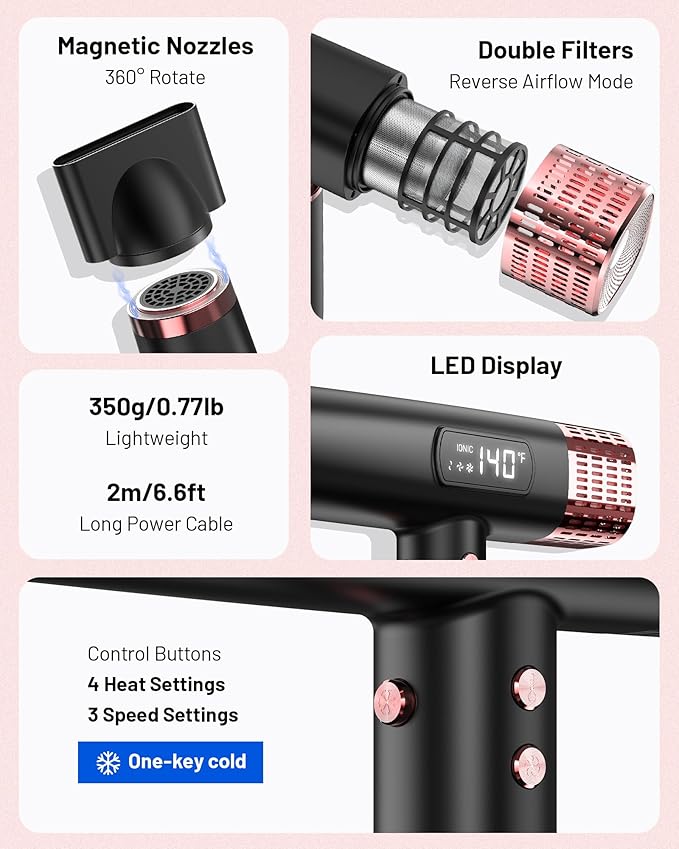 Dual Voltage Ionic Hair Dryer with Diffuser - 1875W High-Speed Blow Dryer for Women Fast Drying No Heat Damage Low Noise Lightweight European Travel 110V-120V/220V-240V Gifts for Women
