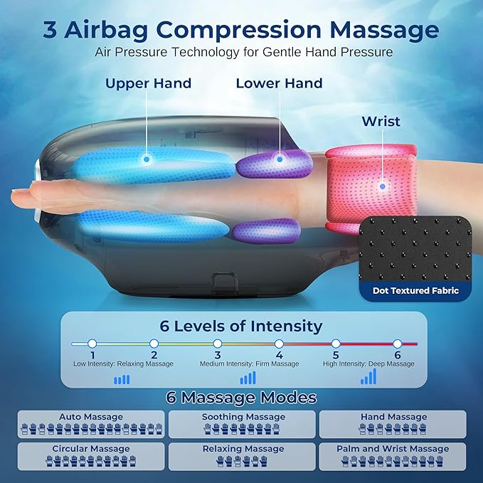 SereneLife Electric Hand Massager with Heat and Compression – Kneading Massage 6 Modes 6 Intensity Levels 3 Timer Settings for Relaxation &amp Stress Relief Black Open Hand