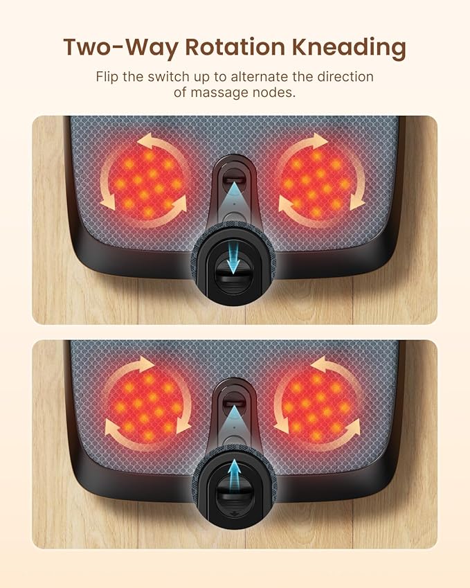 RENPHO Foot Mssager with Eye Massager