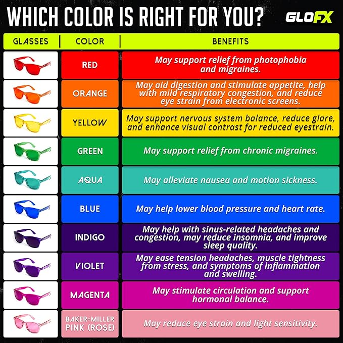 GloFX Color Therapy Glasses - 2 Pack - Chakra Mood Light Therapy Chromotherapy Glasses