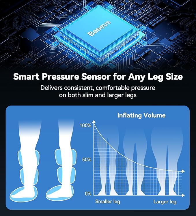 Leg Massager with Heat Foot and Calf Air Compression Massager with 6 Modes &amp 9 Intensities 3-Level Heating LED Display Timer Zipper Design Home Relaxation for Tired Feet &amp CalvesPitch-b